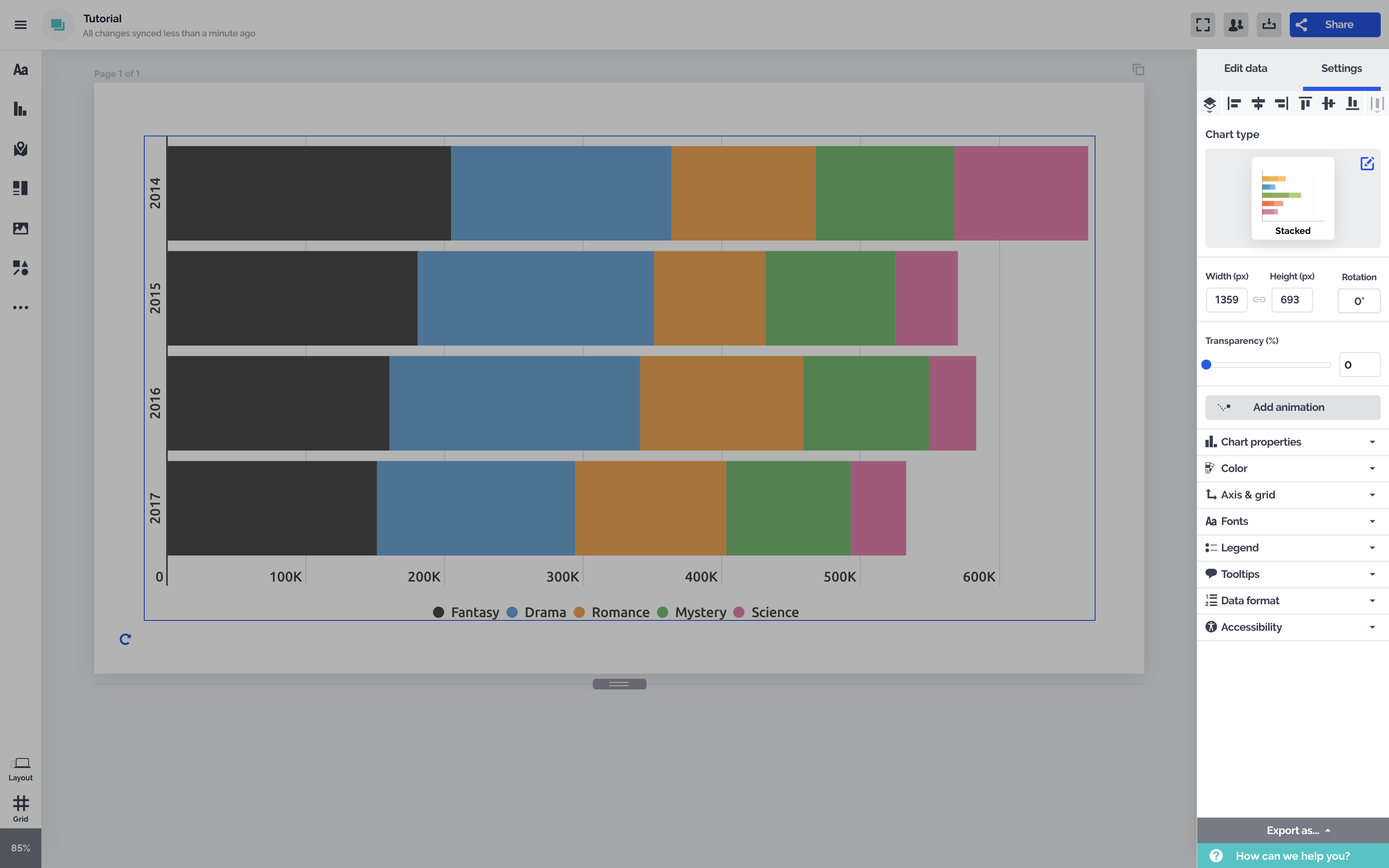 Como personalizo meus gráficos? – Central de Ajuda da Exness